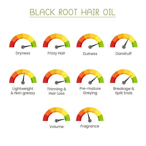 Black_Root_Bhringraj_Amla_Hair_Growth_Nourishing_Oil