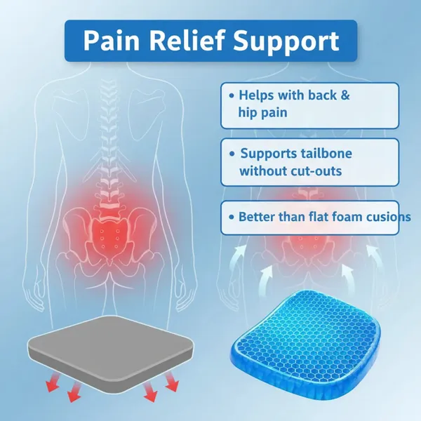 White_And_Blue_Seat_Cushion_Fill_Material_Latex_Foam_Enclosure_Material_Gel_Product_Care_Instructions_Wipe_With_Damp_Cloth_Material_Features_Hypoallergenic_Material_Type_Free_Pvc_Free_Fabric_Type_Cotton_Seat_Cushion