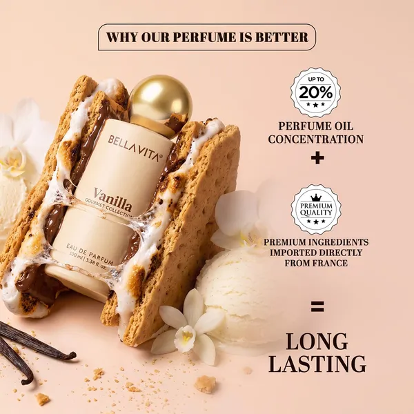 Bellavita_Gourmet_Collection_Vanilla_Long_Lasting_Perfume_For_Man_And_Woman_Edp_100ml_Musk_Fruity_Premium_Unisex_Fragrance_For_Men_And_Women
