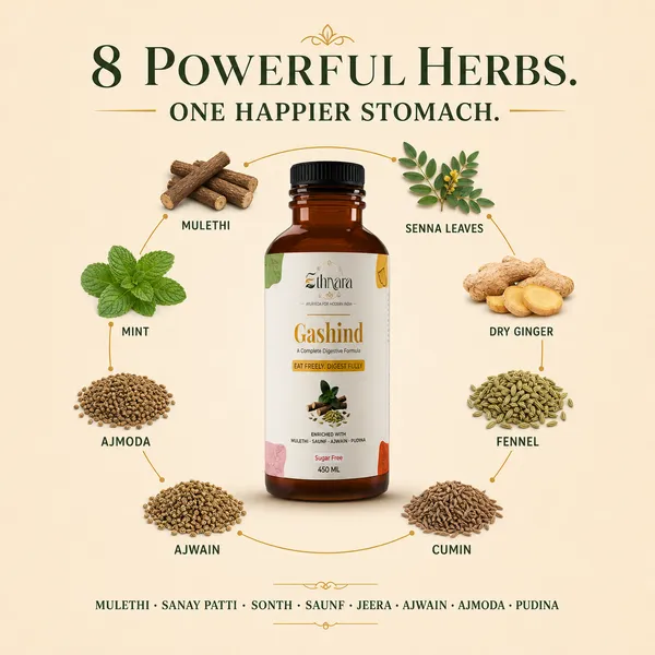 Ethnara_Gashind_Ayurvedic_Digestive_Relief_Syrup