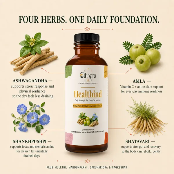 Ethnara_Healthind_Ayurvedic_Daily_Strength_&_Immunity_Tonic_Pack_Of_2