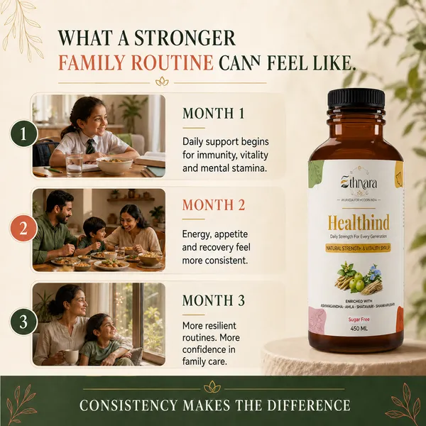 Ethnara_Healthind_Ayurvedic_Daily_Strength_&_Immunity_Tonic