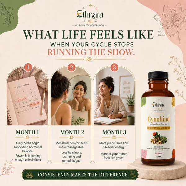 Ethnara_Gynohind_Ayurvedic_Women'S_Hormonal_Balance_Syrup