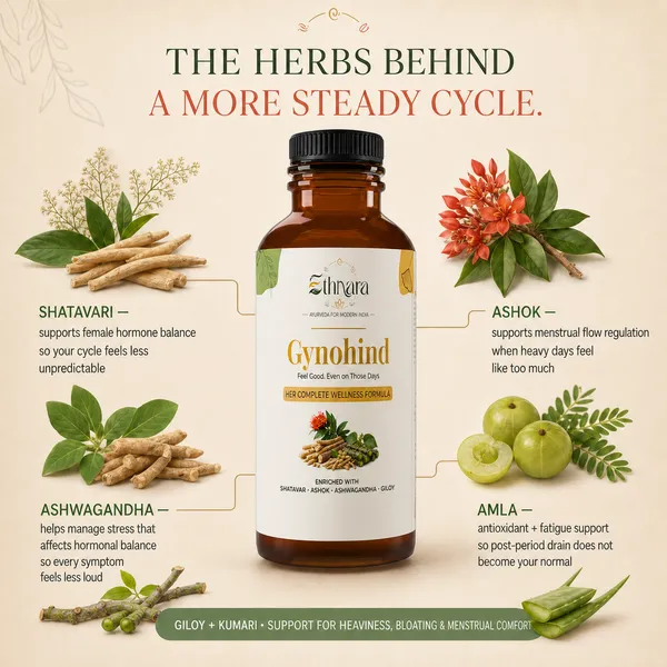 Ethnara_Gynohind_Ayurvedic_Women'S_Hormonal_Balance_Syrup_Pack_Of_2