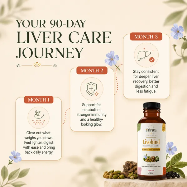 Ethnara_Livohind_Ayurvedic_Liver_Detox_&_Care_Syrup_Pack_Of_2