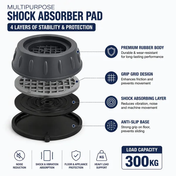 Rubber_Tpr_Anti_Vibration_Pads_For_Washing_Machine_Set_Of_4_Pack_Of_2