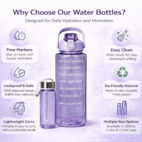 Purple_Bpa_Free_Time_Marker_Water_Bottle_Set_Of_3