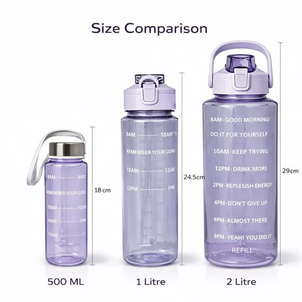 Purple_Bpa_Free_Time_Marker_Water_Bottle_Set_Of_3
