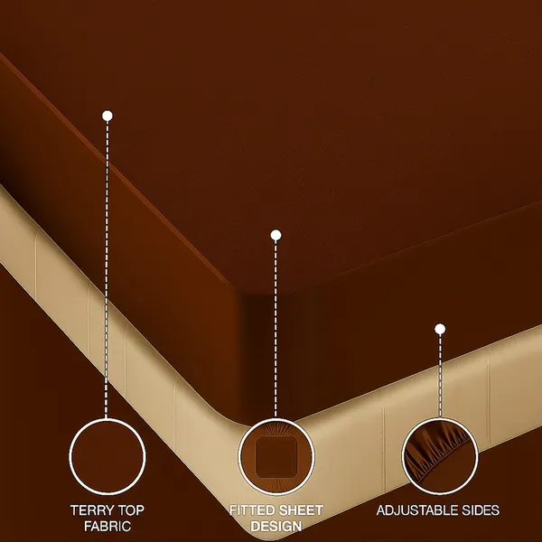 SamKar_Premium_Waterproof_Mattress_Protector_|_Soft_Terry_Cotton