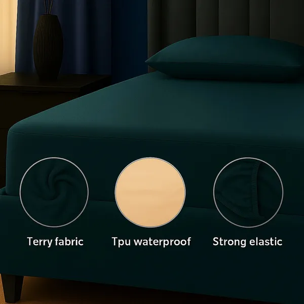 SamKar_Premium_Waterproof_Mattress_Protector_|_Soft_Terry_Cotton