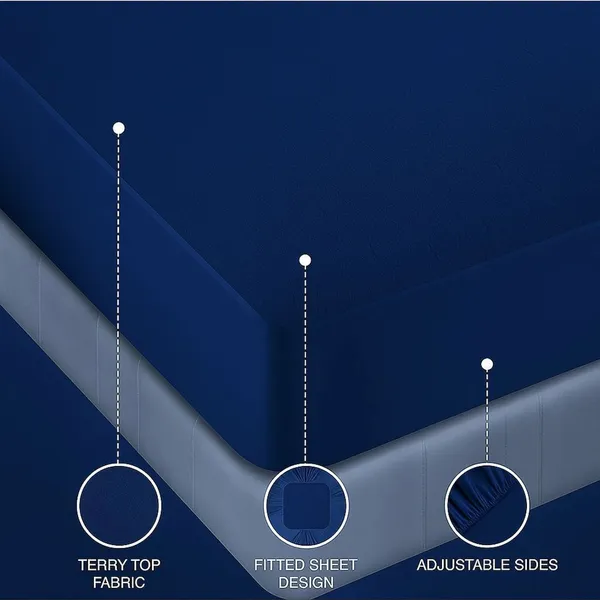 SamKar_Premium_Waterproof_Mattress_Protector_|_Soft_Terry_Cotton