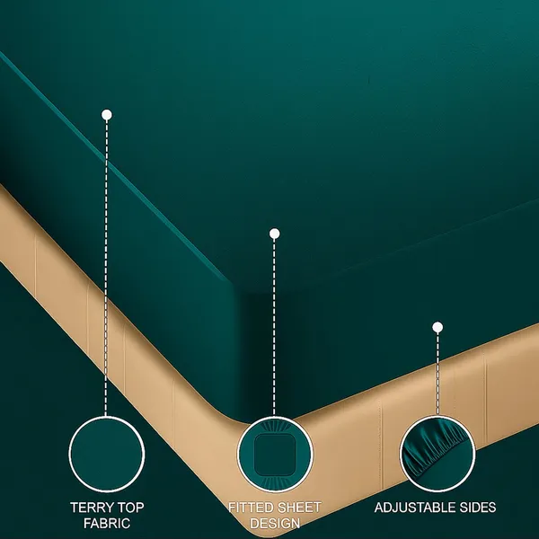SamKar_Premium_Waterproof_Mattress_Protector_|_Soft_Terry_Cotton