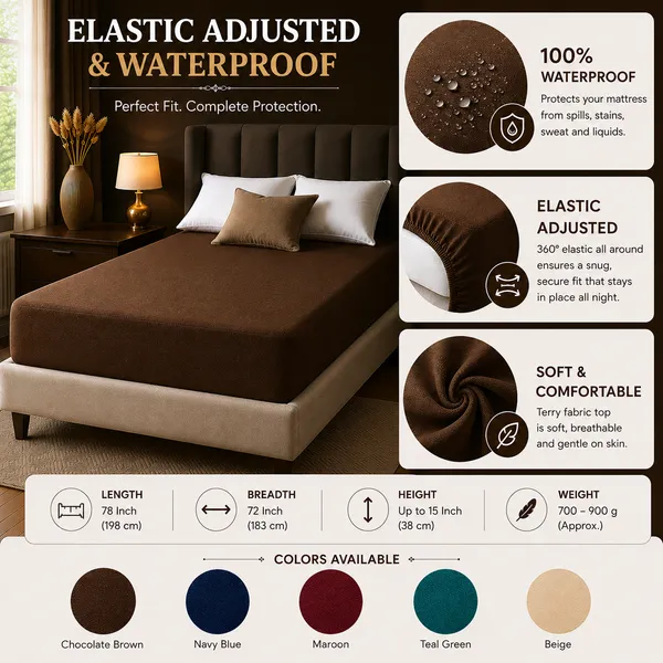 SamKar_Premium_Waterproof_Mattress_Protector_|_Soft_Terry_Cotton