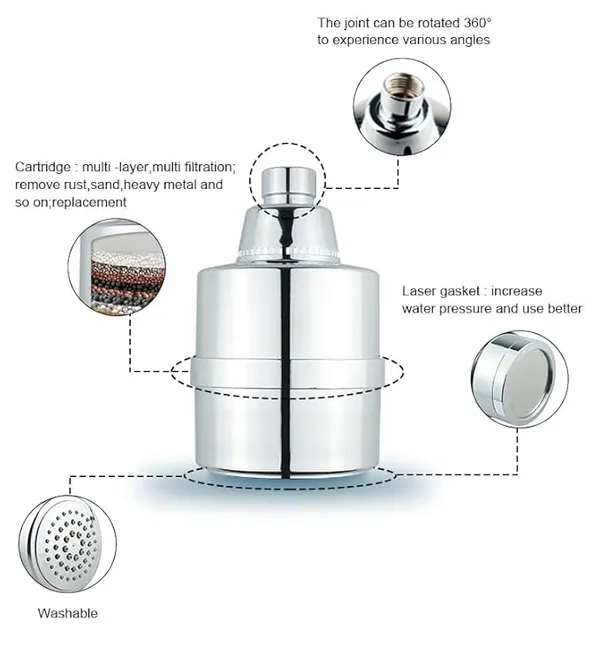 Silver_Abs_Multi-Layer_Replaceable_Cartridge_Filter_Shower_Head