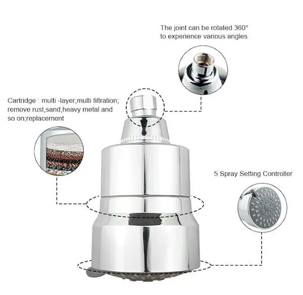 Silver_Abs_5-Mode_Multi-Layer_Replaceable_Cartridge_Filter_Shower_Head