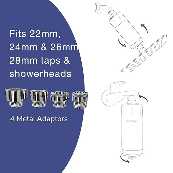 Black_Abs_Multi-Layer_Replaceable_Cartridge_Inline_Water_Filter_with_Adopters_