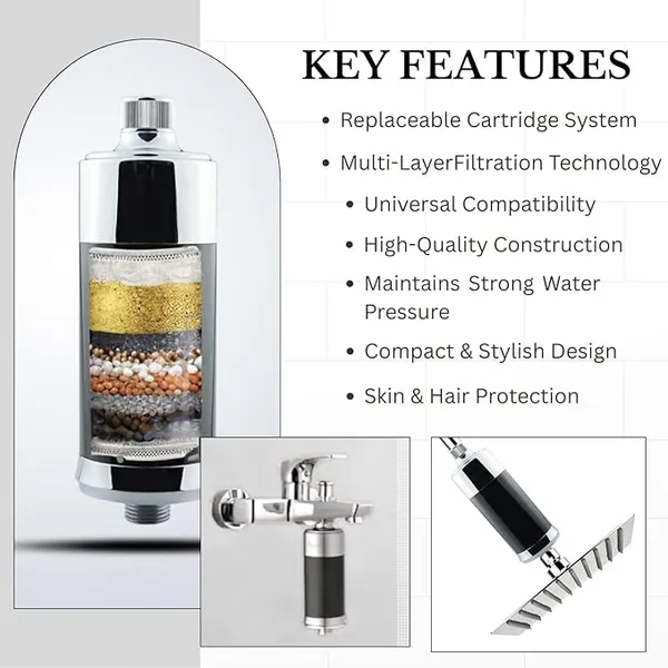 Black_Abs_Multi-Layer_Replaceable_Cartridge_Inline_Water_Filter_with_Adopters_