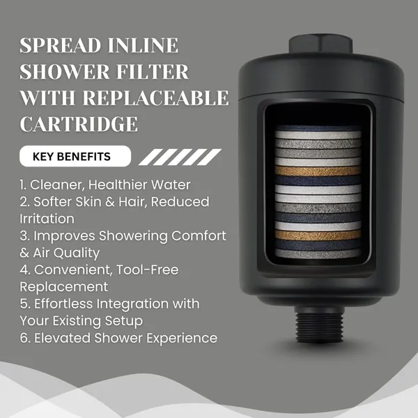 Black_Abs_Hard_Water_Replaceable_Cartridge_Inline_Shower_Filter_with_Adopters_