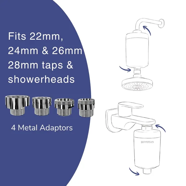 Black_Abs_Hard_Water_Replaceable_Cartridge_Inline_Shower_Filter_with_Adopters_