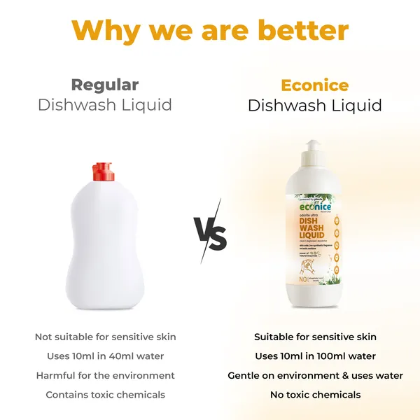 Econice_Natural_Dishwash_Liquid_500Ml_Pack_Of_2