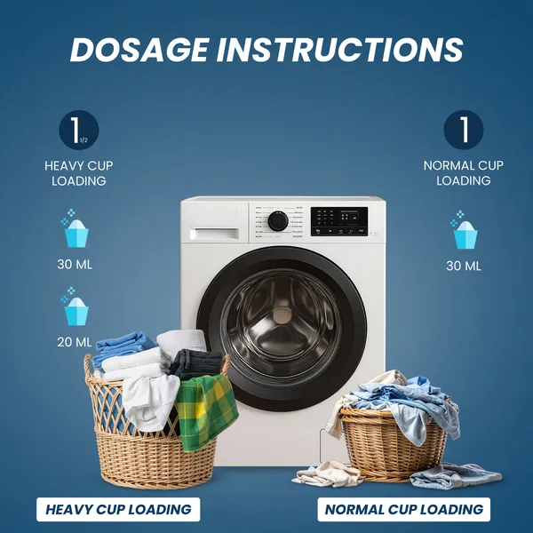 Econice_Natural_Laundry_Liquid_&_Kitchen_Cleaner_Combo_Pack_Of_2