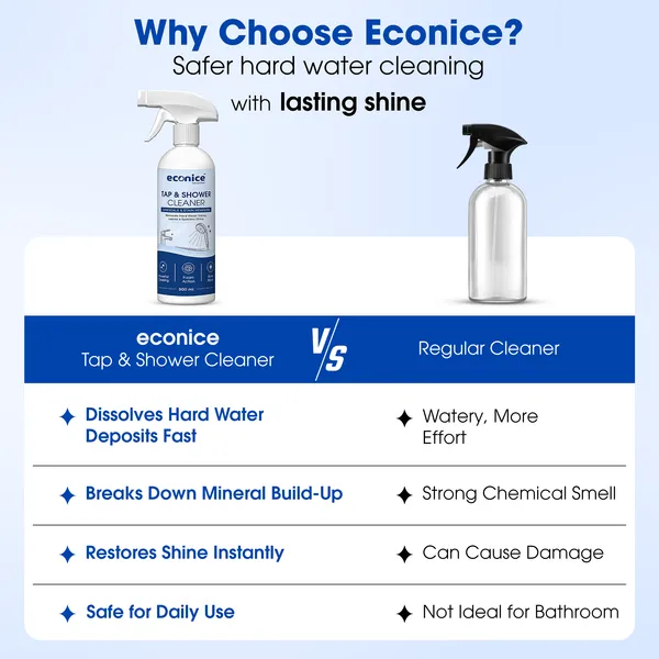 Econice_Natural_Tap_&_Shower_Limescale_Stain_Remover_Cleaner_-_Pack_of_2