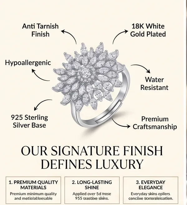 Ishrin_Studio_Sunburst_Bloom_Adjustable_Ring_For_Women_|_Anti_Tarnish_|_18K_White_Gold_Plated_|_Premium_Stainless_Steel_|_Aaa_Cubic_Zirconia_Statement_Ring