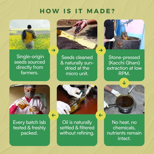 Stone_Cold_Pressed_Yellow_Mustard_Oil