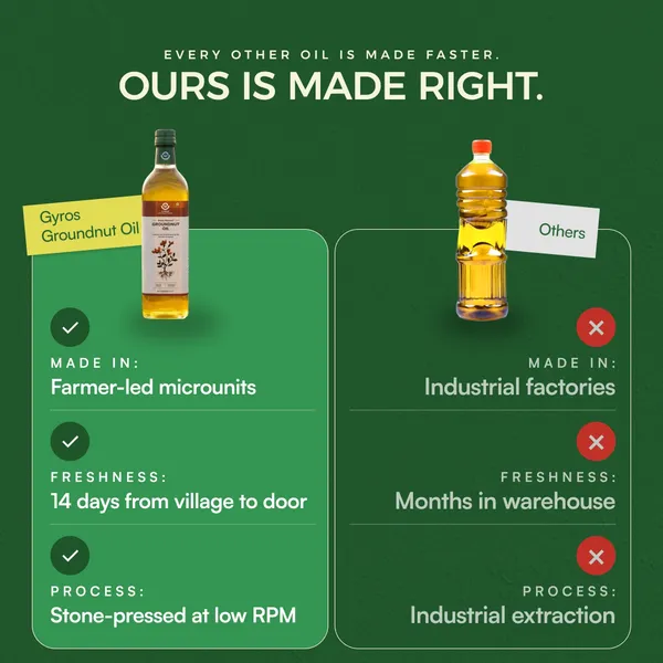 Stone_Cold_Pressed_Groundnut_Oil