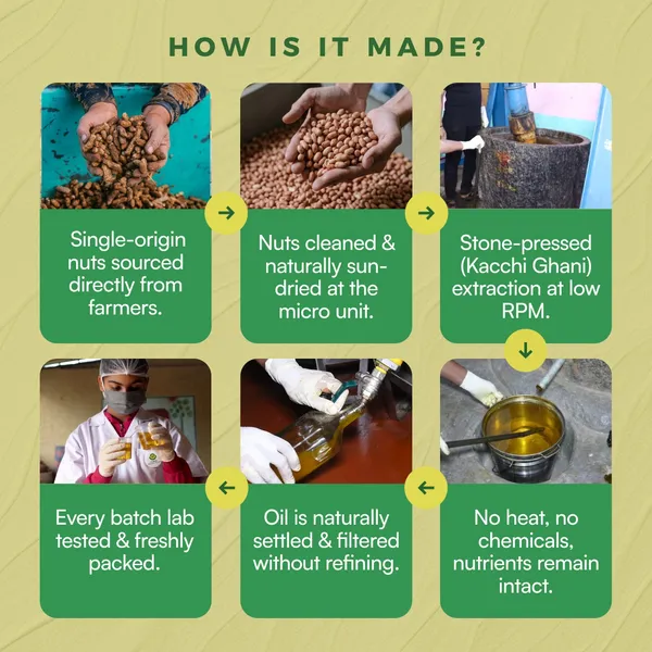 Stone_Cold_Pressed_Groundnut_Oil
