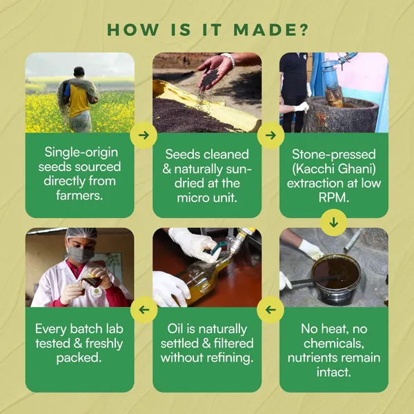 Stone_Cold_Pressed_Black_Mustard_Oil