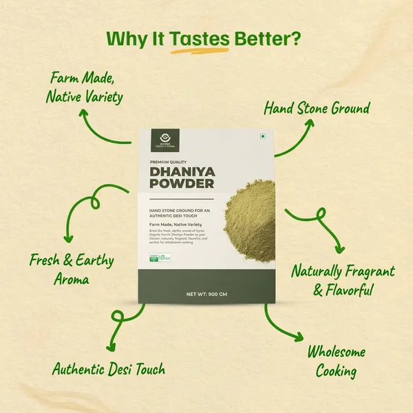 Stone_Ground_Dhaniya_Powder_Coriander_Powder