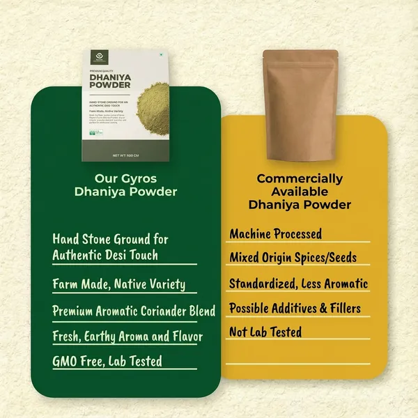 Stone_Ground_Dhaniya_Powder_Coriander_Powder