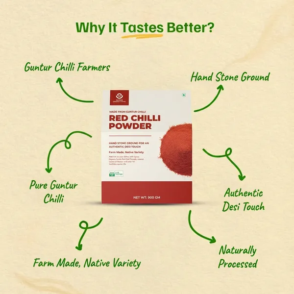 Stone_Ground_Red_Chilli_Powder_Lal_Mirch_Powder