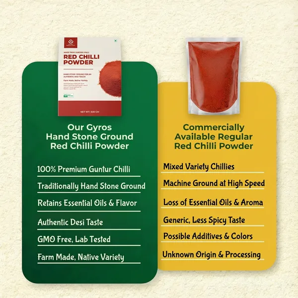 Stone_Ground_Red_Chilli_Powder_Lal_Mirch_Powder