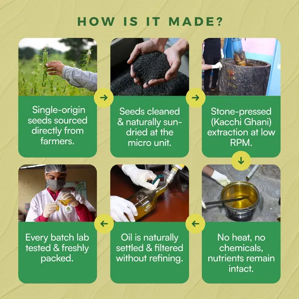 Stone_Cold_Pressed_Black_Sesame_Oil
