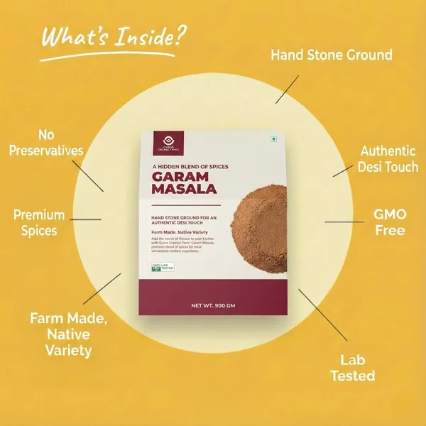 Gyros_Garam_Masala_16_Spice_Royal_Blend_Stone_Grounded_Chef_Approved