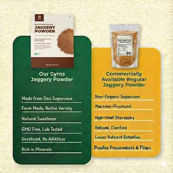 Jaggery_Powder