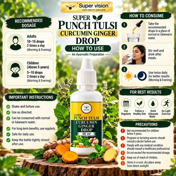 Super_Punch_Tulsi_Curcumin_Ginger_Drop_30ml_|_Super_Vision</title>