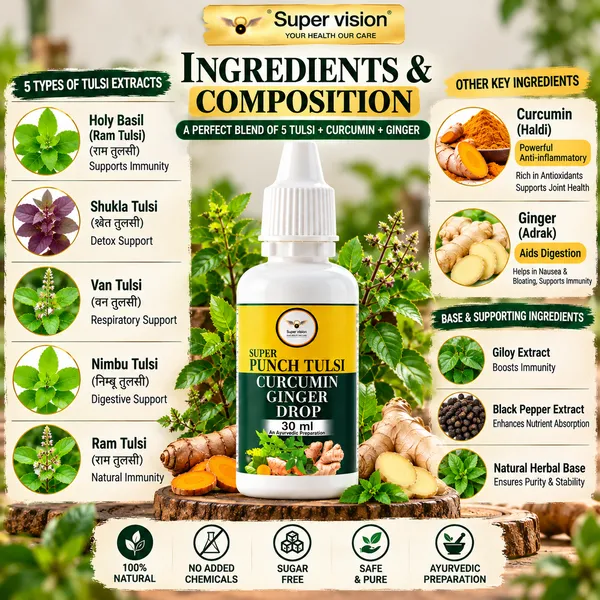 Super_Punch_Tulsi_Curcumin_Ginger_Drop_30ml_|_Super_Vision</title>