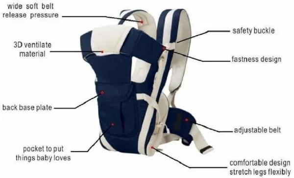Bdmp_Baby_Carrier_Bag_With_Comfortable_Head_Support_&_Buckle_Straps_Black_Baby_Carrier_Black,_Back_Carry