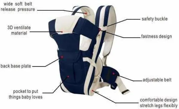Little_Monkeys_4_In_1_Position_With_Comfortable_Head_Support_&_Buckle_Straps_Baby_Carrier_Baby_Carrier_Blue,_Front_Carry_Facing_Out