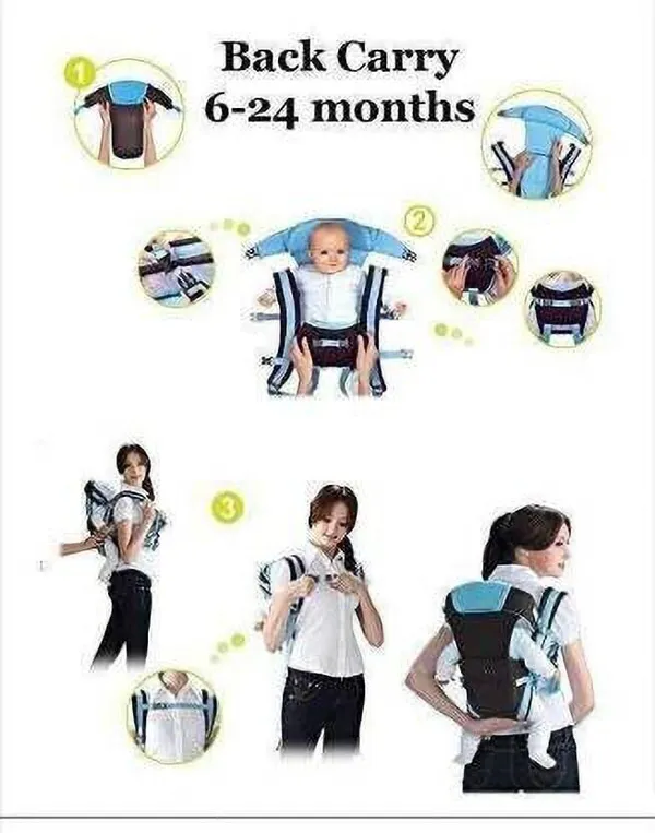 Little_Monkeys_4_In_1_Position_With_Comfortable_Head_Support_&_Buckle_Straps_Baby_Carrier_Baby_Carrier_Blue,_Front_Carry_Facing_Out