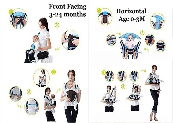 Ever_N_Green_Baby_Carrier_Bag_Baby_Carrier_White_&_Blue,_Back_Carry_Baby_Carrier_Sky_Blue,_Front_Carry_Facing_In