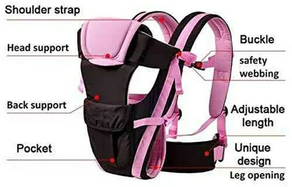 Whitecloud_Adjustable_4-In-1_Baby_Carrier_Front_Carry_Bag_With_Head_Support_And_Buckle_Straps_With_Waist_Belt_Baby_Carrier_(Navy_Blue,_Front_Carry_Facing_Out)