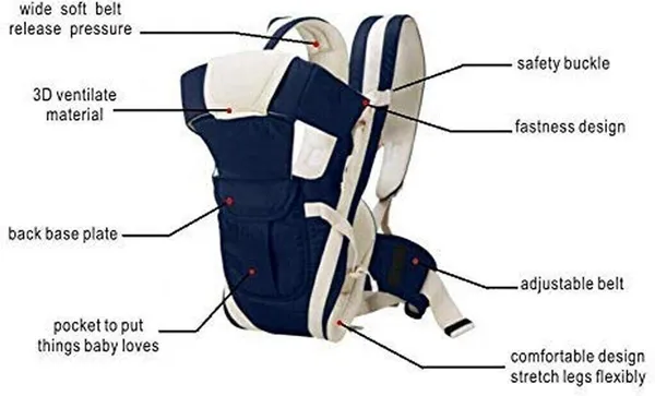 Whitecloud_Adjustable_4-In-1_Baby_Carrier_Front_Carry_Bag_With_Head_Support_And_Buckle_Straps_Without_Waist_Belt_Baby_Carrier_Black,_Front_Carry_Facing_Out