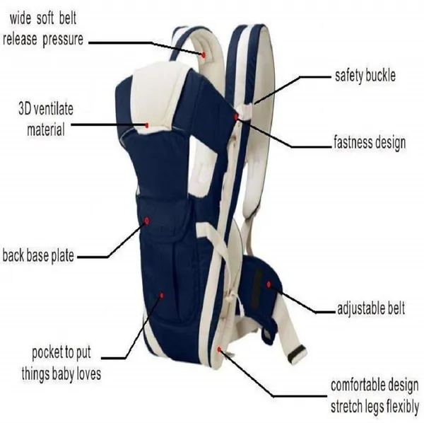 Hanu_Enterprises_Kids_4-In-1_Adjustable_Baby_Carrier_Cum_Kangaroo_Bag/Honeycomb_Texture_Baby_Carry_Sling/Back/Front_Carrier_For_Baby_With_Safety_Belt_And_Buckle_Straps_Navy_Blue_Baby_Carrier_Navy_Blue,_Front_Carry_Facing_Out