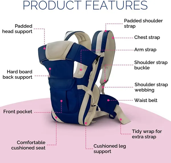 Ctm_Exports_Baby_Carry_Bags_For_0_To_2_Years_|_Baby_Carrier_Cloth_|_Baby_Carrier,_Carry_Bag_|_4-In-1_Adjustable_Baby_Carrier_Cum_Kangaroo_Bag_/_Honeycomb_Texture_Baby_Carry_Sling_/_Back/_Front_Carrier_For_Baby_With_Safety_Belt_And_Buckle_Straps_Blue_Baby_Carrier_Blue,_Front_Carry_Facing_In