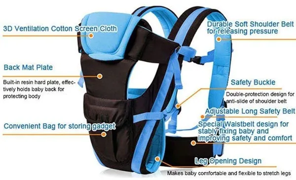 Crempire_Kids_4-In-1_Adjustable_Baby_Carrier_Cum_Kangaroo_Bag/Honeycomb_Texture_Baby_Carry_Sling/Back/Front_Carrier_For_Baby_With_Safety_Belt_And_Buckle_Straps_Blue_Baby_Carrier_Blue,_Back_Carry