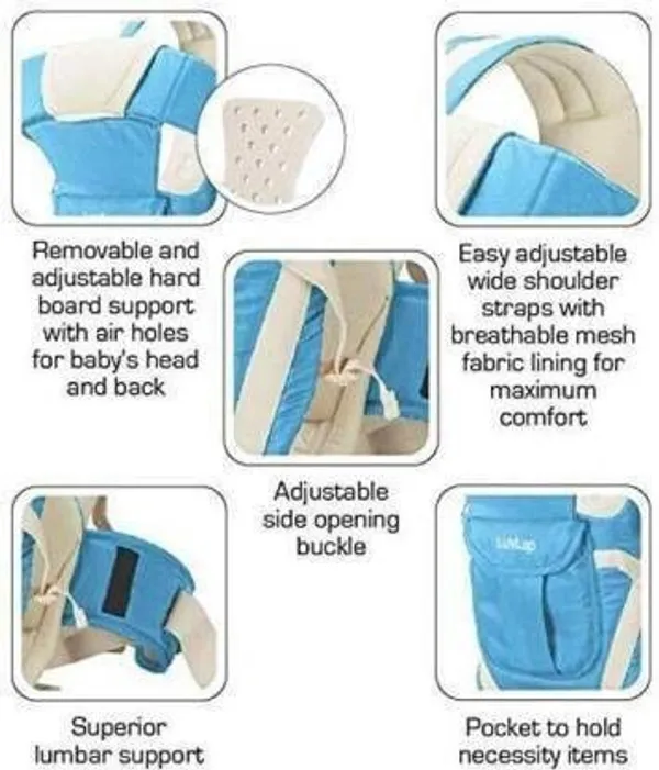 Nestra_Comfortable_Baby_Carrier_Cum_Kangaroo_Bag/Honeycomb_Texture_Baby_Carrier_Skyblue,_Front_Carry_Facing_In